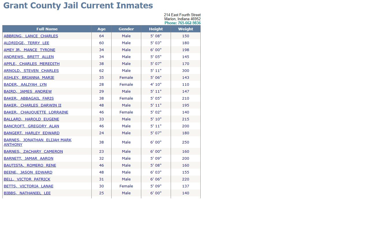 Grant County Sheriff real-time inmate database for 72 hour booking records in Marion Indiana